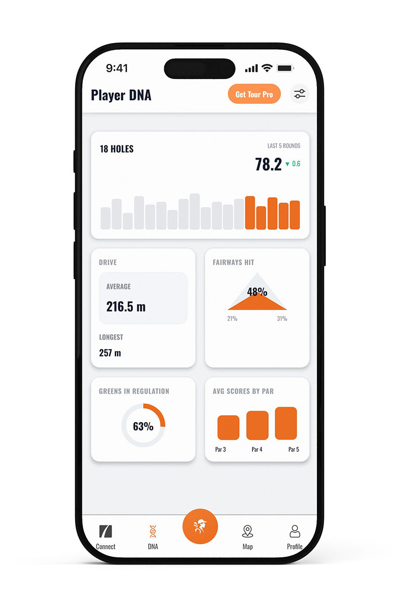 Golfer profile setup screen